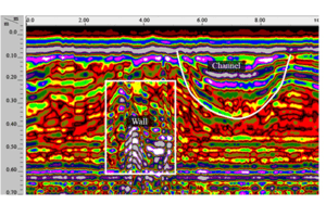 Radar de penetración terrestre (GPR)