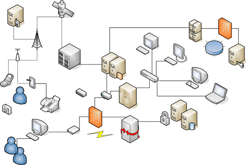 sistemas de informacion y software